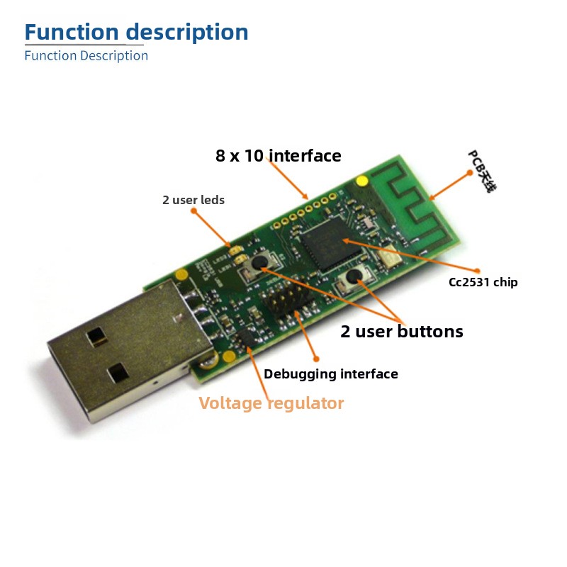CC2531 ZigBee USB Dongle Borde - Zigbee Cc2531 avaliação e preço