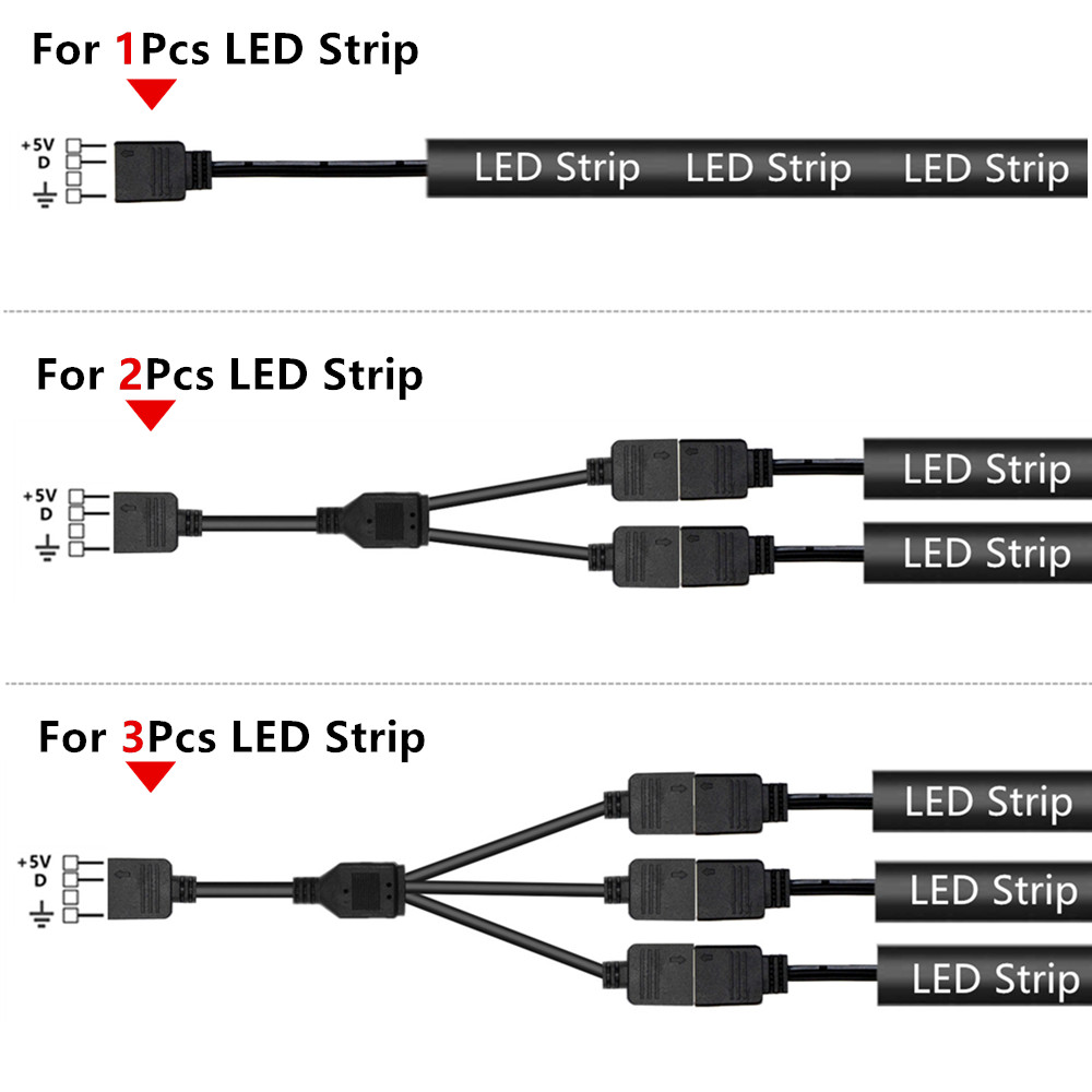 Fita LED WS2812b ARGB 5V 60Led - Ws2812B Strip 5V avaliação e preço