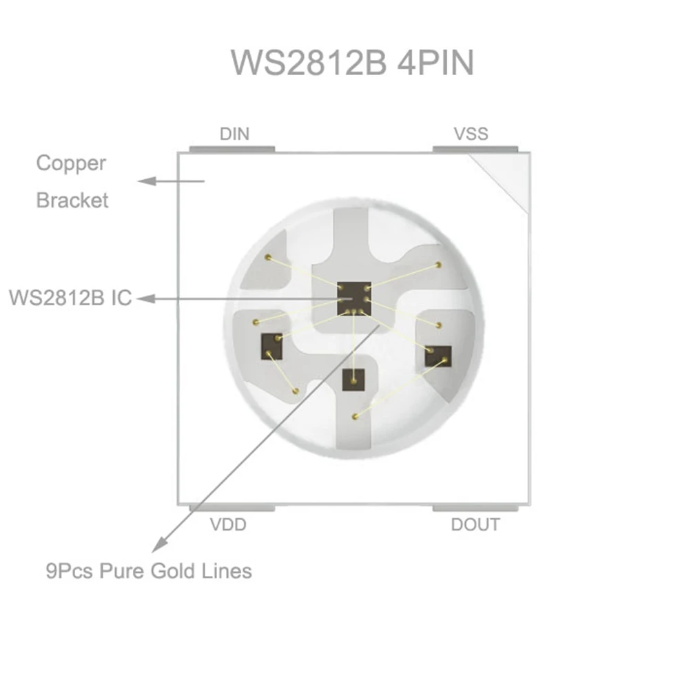 20/50PCS Chip LED RGB WS2812B  - Ws2812B avaliação e preço