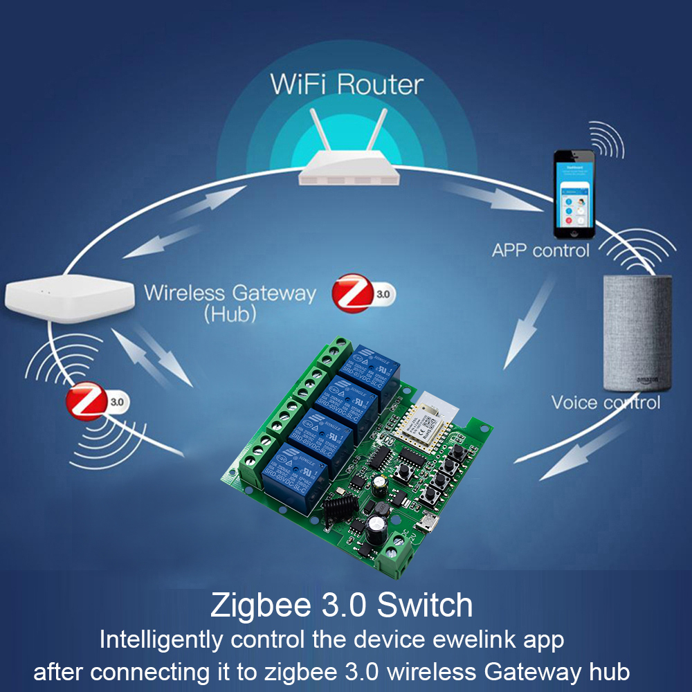 Módulo de Relé Inteligente Zig - Relay Module 4 Channel avaliação e preço